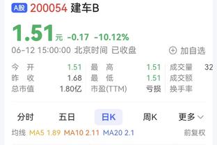 孙铭徽：本赛季我们进步慢于其他队 21-22赛季经常20分钟解决战斗