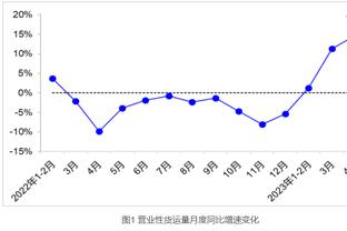 马德兴：黎巴嫩归化球员占据半壁江山，主帅“二进宫”扭转颓势